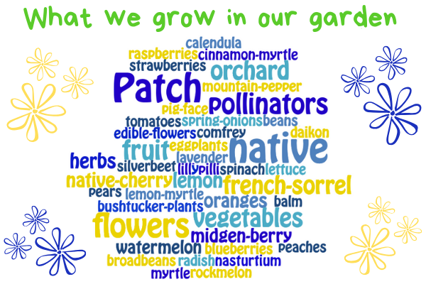 190405 HCH What we grow wordle